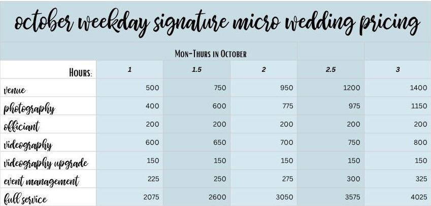 october weekday signature micro wedding pricing