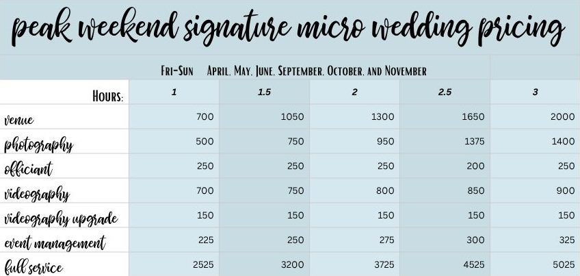 peak signature micro wedding pricing