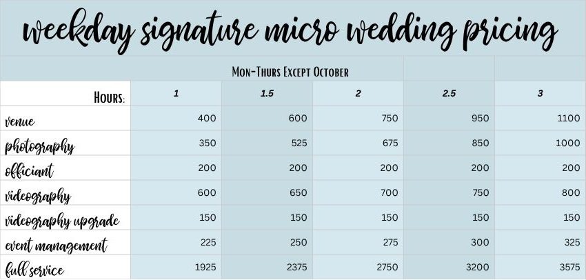 signature weekday micro wedding packages
